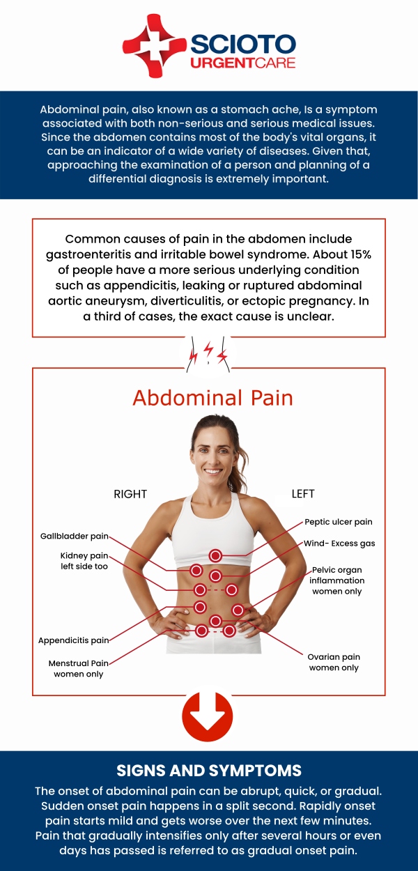 Abdominal pain can range from mild discomfort to more serious conditions that require prompt evaluation. At Scioto Urgent Care, Dr. William Rothe, M.D., and our experienced team provide thorough assessments to identify the cause and offer effective treatment. Walk in today for compassionate, timely care to help you feel better and find peace of mind. For more information, contact us or schedule an appointment online. We are conveniently located at 4760 Sawmill Road Columbus, OH 43235. Abdominal pain can range from mild discomfort to more serious conditions that require prompt evaluation. At Scioto Urgent Care, Dr. William Rothe, M.D., and our experienced team provide thorough assessments to identify the cause and offer effective treatment. Walk in today for compassionate, timely care to help you feel better and find peace of mind. For more information, contact us or schedule an appointment online. We are conveniently located at 4760 Sawmill Road Columbus, OH 43235.