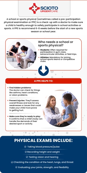 Common questions asked by patients: What is a school physical? Why do students need a school physical? When should I schedule a school physical? What does a school physical include? How long does a school physical take? Are school physicals covered by insurance? School physicals are important for ensuring that students are healthy and ready for the school year, including participation in sports and extracurricular activities. During a school physical, the doctor evaluates overall health, immunizations, and any medical conditions that may affect performance. At Scioto Urgent Care, Board-Certified Dr. William Rothe, M.D., provides comprehensive school physicals to help ensure your child is ready for a safe and successful year. For more information, contact us now or book an appointment. We are conveniently located at 4760 Sawmill Road Columbus, OH 43235. We serve patients from Columbus OH, Dublin OH, Upper Arlington OH, Hilliard OH, Worthington OH, and surrounding areas. Common questions asked by patients: What is a school physical? Why do students need a school physical? When should I schedule a school physical? What does a school physical include? How long does a school physical take? Are school physicals covered by insurance?
School physicals are important for ensuring that students are healthy and ready for the school year, including participation in sports and extracurricular activities. During a school physical, the doctor evaluates overall health, immunizations, and any medical conditions that may affect performance. At Scioto Urgent Care, Board-Certified Dr. William Rothe, M.D., provides comprehensive school physicals to help ensure your child is ready for a safe and successful year. For more information, contact us now or book an appointment. We are conveniently located at 4760 Sawmill Road Columbus, OH 43235. We serve patients from Columbus OH, Dublin OH, Upper Arlington OH, Hilliard OH, Worthington OH, and surrounding areas.