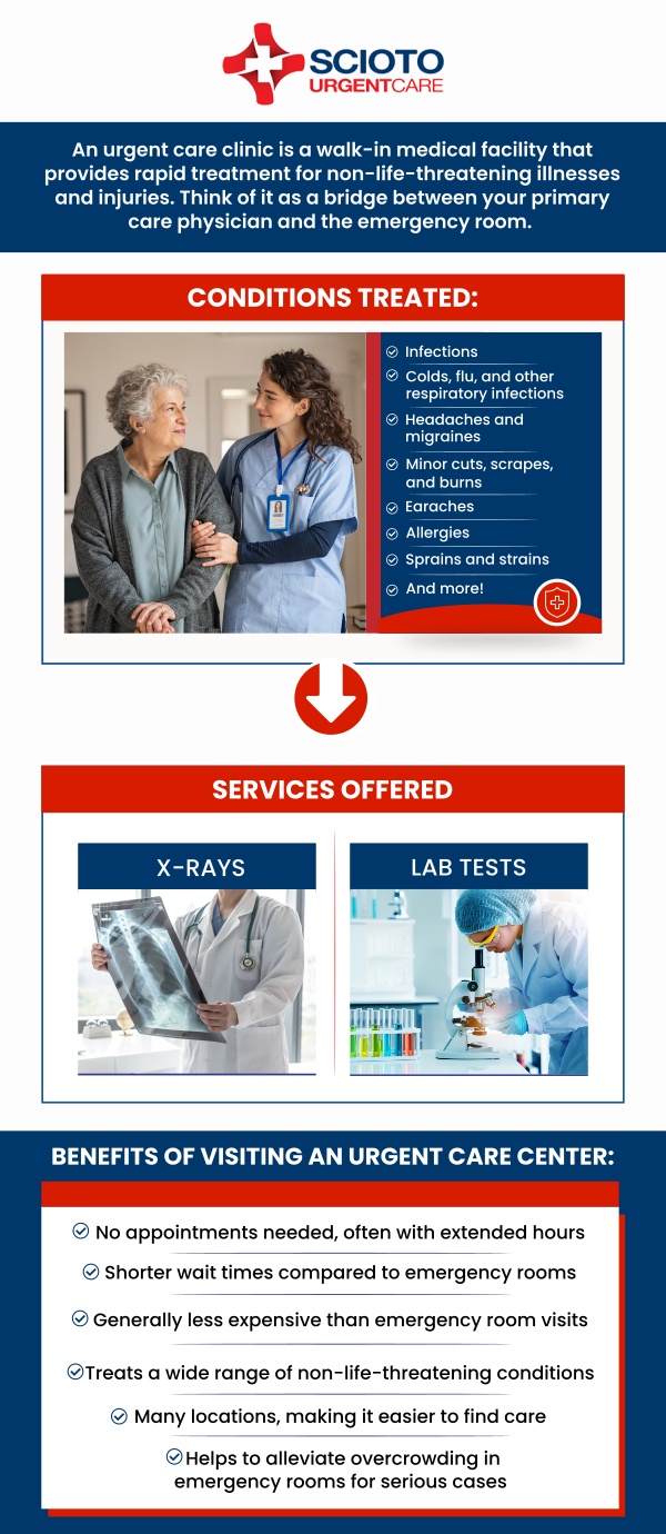 If you are in need of urgent care in Columbus, OH, Scioto Urgent Care is here for you. Led by Dr. William Rothe, M.D., and our experienced team, we offer quick and reliable care for non-life-threatening conditions. Whether you have a minor injury, illness, or need preventive care, we’re ready to help with no appointment necessary. Visit us today for fast, professional treatment when you need it most. For more information, contact us or schedule an appointment online. We are conveniently located at 4760 Sawmill Road Columbus, OH 43235. If you are in need of urgent care in Columbus, OH, Scioto Urgent Care is here for you. Led by Dr. William Rothe, M.D., and our experienced team, we offer quick and reliable care for non-life-threatening conditions. Whether you have a minor injury, illness, or need preventive care, we’re ready to help with no appointment necessary. Visit us today for fast, professional treatment when you need it most. For more information, contact us or schedule an appointment online. We are conveniently located at 4760 Sawmill Road Columbus, OH 43235.
