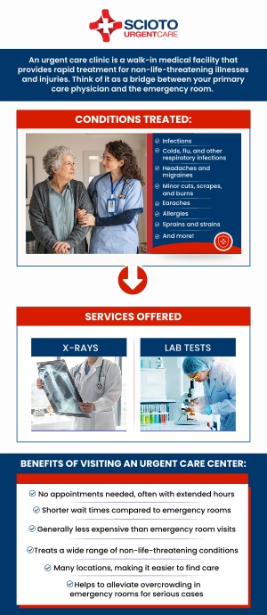 If you are in need of urgent care in Columbus, OH, Scioto Urgent Care is here for you. Led by Dr. William Rothe, M.D., and our experienced team, we offer quick and reliable care for non-life-threatening conditions. Whether you have a minor injury, illness, or need preventive care, we’re ready to help with no appointment necessary. Visit us today for fast, professional treatment when you need it most. For more information, contact us or schedule an appointment online. We are conveniently located at 4760 Sawmill Road Columbus, OH 43235. If you are in need of urgent care in Columbus, OH, Scioto Urgent Care is here for you. Led by Dr. William Rothe, M.D., and our experienced team, we offer quick and reliable care for non-life-threatening conditions. Whether you have a minor injury, illness, or need preventive care, we’re ready to help with no appointment necessary. Visit us today for fast, professional treatment when you need it most. For more information, contact us or schedule an appointment online. We are conveniently located at 4760 Sawmill Road Columbus, OH 43235.