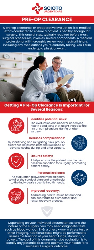 Common questions asked by patients: What is a pre-op physical? Why do I need a pre-op physical? What does a pre-op physical include? How soon should I schedule my pre-op physical? Do I need to fast before my pre-op physical? Can I still have surgery if I have a chronic condition? If you're preparing for surgery, Scioto Urgent Care in Columbus, OH, offers comprehensive pre-op physicals to ensure you're in optimal health. Our board-certified physician, Dr. William Rothe, M.D., provides thorough assessments to help clear you for surgery and ensure a smooth recovery. For more information, contact us now or book an appointment. We are conveniently located at 4760 Sawmill Road Columbus, OH 43235. We serve patients from Columbus OH, Dublin OH, Upper Arlington OH, Hilliard OH, Worthington OH, and surrounding areas. Common questions asked by patients: What is a pre-op physical? Why do I need a pre-op physical? What does a pre-op physical include? How soon should I schedule my pre-op physical? Do I need to fast before my pre-op physical? Can I still have surgery if I have a chronic condition?
If you're preparing for surgery, Scioto Urgent Care in Columbus, OH, offers comprehensive pre-op physicals to ensure you're in optimal health. Our board-certified physician, Dr. William Rothe, M.D., provides thorough assessments to help clear you for surgery and ensure a smooth recovery. For more information, contact us now or book an appointment. We are conveniently located at 4760 Sawmill Road Columbus, OH 43235. We serve patients from Columbus OH, Dublin OH, Upper Arlington OH, Hilliard OH, Worthington OH, and surrounding areas.