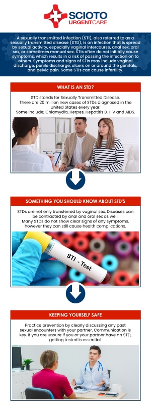 Common questions asked by patients: What is STD testing? Why is STD testing important? Who should get tested for STDs? How often should I get tested for STDs? Can STD testing be anonymous? What are the common methods of STD testing? Confidential STD testing provides patients with privacy and peace of mind while addressing important health concerns. Testing helps detect infections early, even without symptoms, allowing for timely care and prevention of complications. In Columbus, OH, board-certified Dr. William Rothe, M.D., at Scioto Urgent Care offers discreet and professional STD testing in a respectful and supportive environment. For more information, contact us now or book an appointment. We are conveniently located at 4760 Sawmill Road Columbus, OH 43235. We serve patients from Columbus OH, Dublin OH, Upper Arlington OH, Hilliard OH, Worthington OH, and surrounding areas. Common questions asked by patients: What is STD testing? Why is STD testing important? Who should get tested for STDs? How often should I get tested for STDs? Can STD testing be anonymous? What are the common methods of STD testing?
Confidential STD testing provides patients with privacy and peace of mind while addressing important health concerns. Testing helps detect infections early, even without symptoms, allowing for timely care and prevention of complications. In Columbus, OH, board-certified Dr. William Rothe, M.D., at Scioto Urgent Care offers discreet and professional STD testing in a respectful and supportive environment. For more information, contact us now or book an appointment. We are conveniently located at 4760 Sawmill Road Columbus, OH 43235. We serve patients from Columbus OH, Dublin OH, Upper Arlington OH, Hilliard OH, Worthington OH, and surrounding areas.