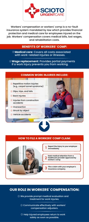 Common questions asked by patients: What should I do if I get injured at work? How soon should I report a work injury? What is considered a work injury? Can I go to any doctor for a work injury? How are work injuries treated? If you've been injured at work, Scioto Urgent Care in Columbus, OH, offers expert care for work-related injuries. Our board-certified physician, Dr. William Rothe, M.D., provides prompt evaluation and treatment to help you recover and get back to work quickly. For more information, contact us now or book an appointment. We are conveniently located at 4760 Sawmill Road Columbus, OH 43235. We serve patients from Columbus OH, Dublin OH, Upper Arlington OH, Hilliard OH, Worthington OH, and surrounding areas. Common questions asked by patients: What should I do if I get injured at work? How soon should I report a work injury? What is considered a work injury? Can I go to any doctor for a work injury? How are work injuries treated?
If you've been injured at work, Scioto Urgent Care in Columbus, OH, offers expert care for work-related injuries. Our board-certified physician, Dr. William Rothe, M.D., provides prompt evaluation and treatment to help you recover and get back to work quickly. For more information, contact us now or book an appointment. We are conveniently located at 4760 Sawmill Road Columbus, OH 43235. We serve patients from Columbus OH, Dublin OH, Upper Arlington OH, Hilliard OH, Worthington OH, and surrounding areas.