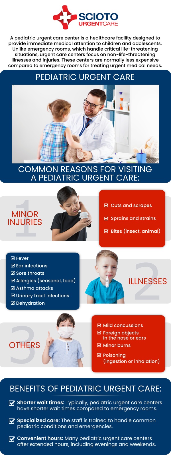 At Scioto Urgent Care, we understand that children need specialized, compassionate care, especially when they experience health issues like asthma. Our team, led by Board-Certified Dr. William Rothe, M.D., and our team is dedicated to providing quick and effective treatment for children facing asthma symptoms. Whether your child is having trouble breathing, wheezing, or experiencing a mild asthma attack, we are here to offer immediate relief and ongoing support for better asthma management. For more information, contact us or schedule an appointment online. We are conveniently located at 4760 Sawmill Road Columbus, OH 43235.