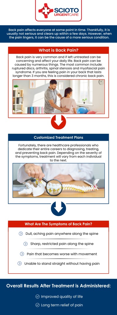 Common questions asked by patients: What are the most common causes of back pain? When should you visit urgent care for back pain? Can urgent care treat lower back pain? What back pain symptoms require prompt medical attention? Can an X-ray help identify the cause of back pain?
Back pain may result from strain, poor posture, or overuse. Dr. William Rothe, M.D., and the team at Scioto Urgent Care offer prompt back pain evaluations in Columbus, OH. For more information, contact us now or book an appointment. We are conveniently located at 4760 Sawmill Road Columbus, OH 43235. We serve patients from Columbus OH, Dublin OH, Upper Arlington OH, Hilliard OH, Worthington OH, and surrounding areas.