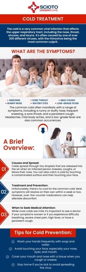 Common questions asked by patients: What are the common symptoms of a cold? How long does a common cold usually last? When should you visit urgent care for cold symptoms? Can urgent care help treat a severe cold? How long is a common cold contagious? At Scioto Urgent Care in Columbus, OH, Dr. William Rothe, M.D., and our team provide personalized care for common cold symptoms, including coughing, sore throat, nasal congestion, and runny nose. We evaluate your symptoms, identify potential complications, and recommend appropriate treatment to help relieve discomfort and support recovery. For more information, contact us or book an appointment. We are conveniently located at 4760 Sawmill Road Columbus, OH 43235. We serve patients from Columbus OH, Dublin OH, Upper Arlington OH, Hilliard OH, Worthington OH, and surrounding areas. Common questions asked by patients: What are the common symptoms of a cold? How long does a common cold usually last? When should you visit urgent care for cold symptoms? Can urgent care help treat a severe cold? How long is a common cold contagious?
At Scioto Urgent Care in Columbus, OH, Dr. William Rothe, M.D., and our team provide personalized care for common cold symptoms, including coughing, sore throat, nasal congestion, and runny nose. We evaluate your symptoms, identify potential complications, and recommend appropriate treatment to help relieve discomfort and support recovery. For more information, contact us or book an appointment. We are conveniently located at 4760 Sawmill Road Columbus, OH 43235. We serve patients from Columbus OH, Dublin OH, Upper Arlington OH, Hilliard OH, Worthington OH, and surrounding areas.